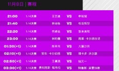 DB真人下载:WTT法兰克福冠军赛1/4决赛赛程直播时间表 今天（11月8日）比赛对阵名单